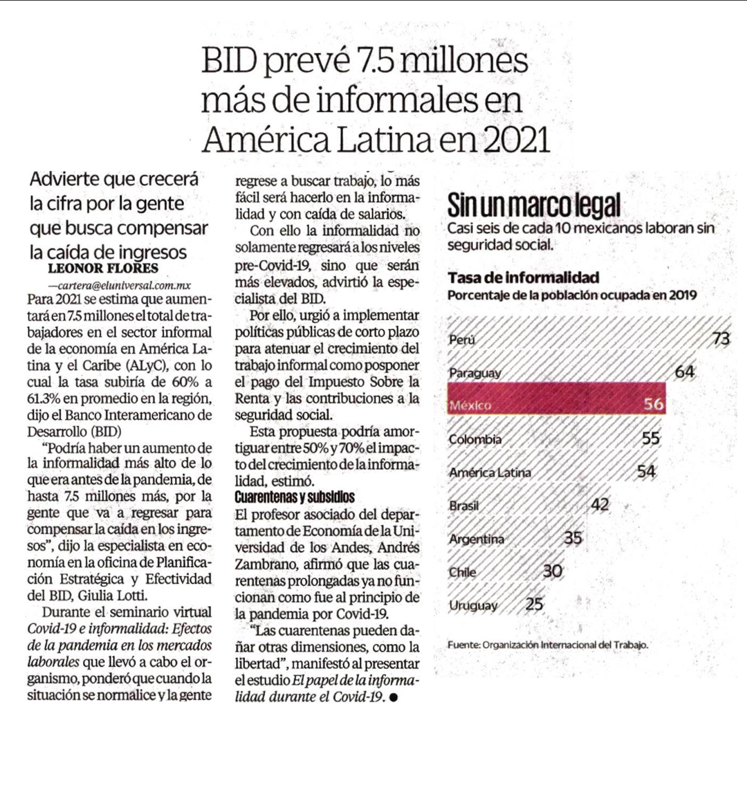 BID prevé 7.5 millones más de informales en América Latina en 2021