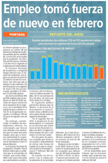 Empleo tomó fuerza de nuevo en febrero