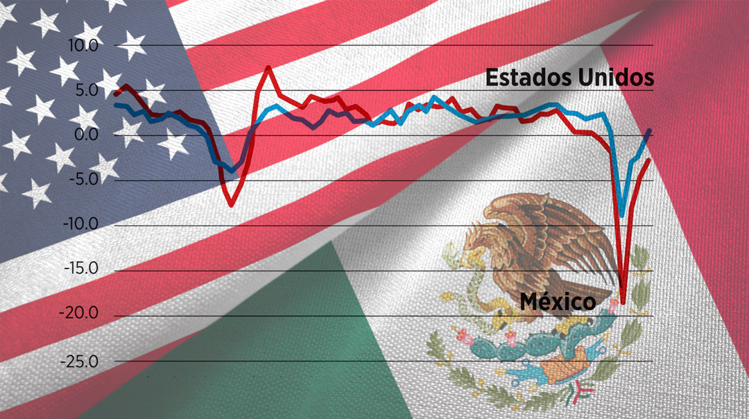 México y Estados Unidos dos rebotes desiguales
