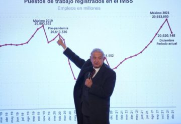 Tras acusación de AMLO, defiende el Tec contratos Laborales