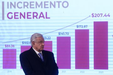 Salario mínimo hila seis años de crecer a doble dígito