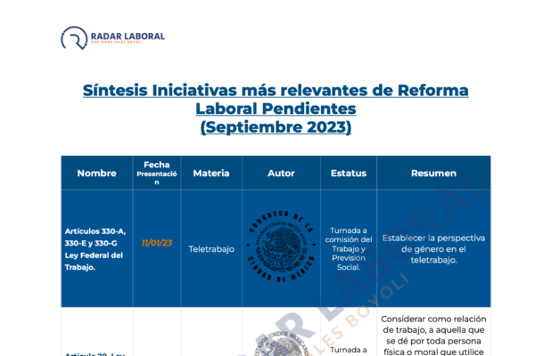 ¿Primavera Laboral, Oportunismo Electoral o Diarrea Legislativa?
