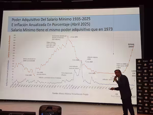 Desafíos Laborales, Riesgos Digitales y Bienestar Estudiantil, Retos de Colegios Privados