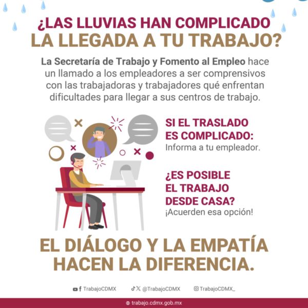 Proponen Home Office Por Lluvias